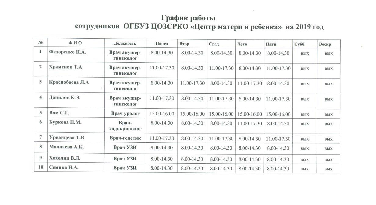 Мтс кострома энгельса режим работы